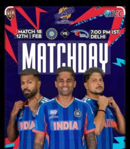 🏏 Match Report: India vs Namibia —Abhishek sharma likely to rule out