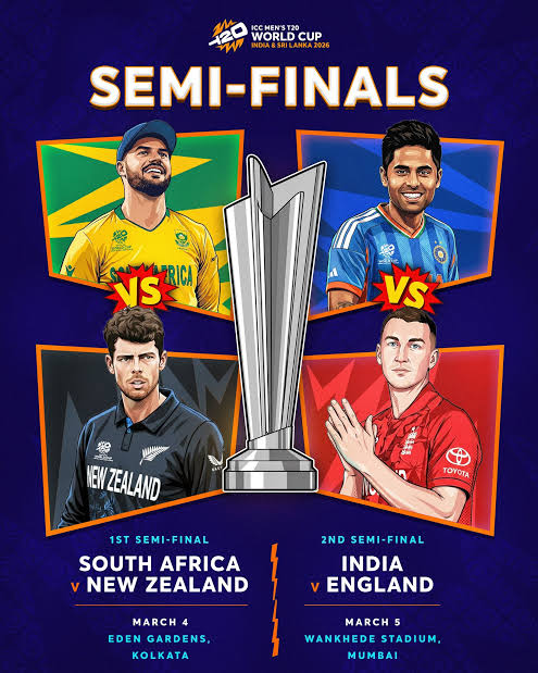 History Beckons as Proteas Meet Black Caps/ First T20 World Cup 2026 Semi-Final