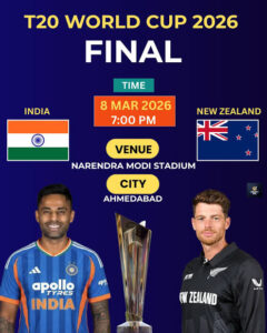 India vs New Zealand: Ultimate Battle for Crown ICC Men’s T20 World Cup 2026