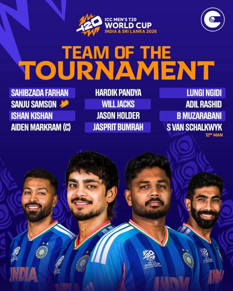 SAMSON AND BUMRAH HEADLINE ICC MEN’S T20 WORLD CUP 2026 TEAM OF THE TOURNAMENT