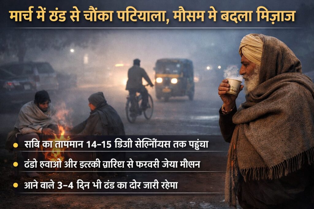 मार्च में ठंड से चौंका पटियाला, मौसम ने बदला मिज़ाज