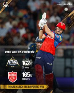 IPL 26 –Punjab Kings Edge Out Gujarat Titans in Mullanpur Thriller