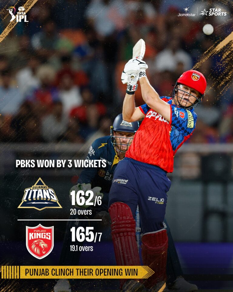IPL 26 –Punjab Kings Edge Out Gujarat Titans in Mullanpur Thriller
