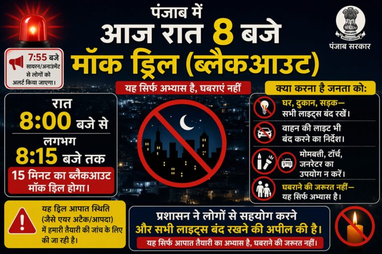 Punjab ਵਿੱਚ ਅੱਜ ਰਾਤ 8 ਵਜੇ ਮੌਕ ਡ੍ਰਿੱਲ (ਬਲੈਕਆਉਟ) — ਜ਼ਰੂਰੀ ਅੱਪਡੇਟ: